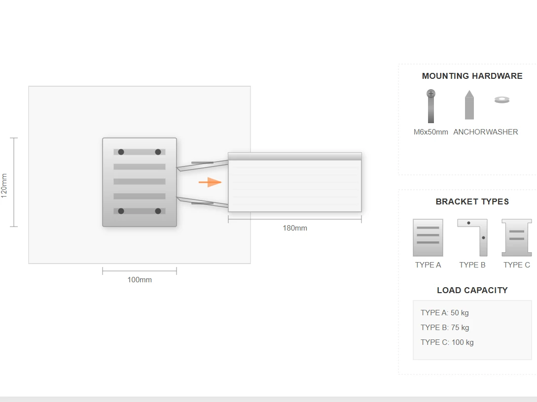 Physical Installation